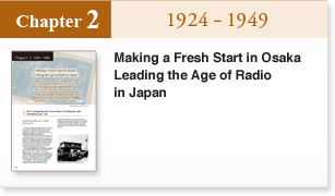 Chapter2 1924 - 1949