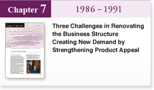 Chapter7 1986 - 1991