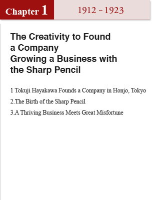 Chapter1 1912 - 1923
