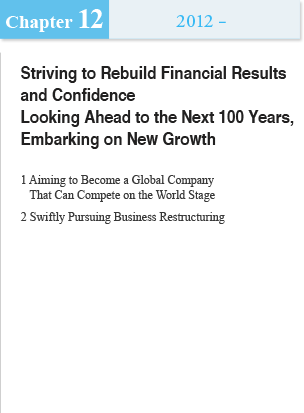 Chapter12 2012 -