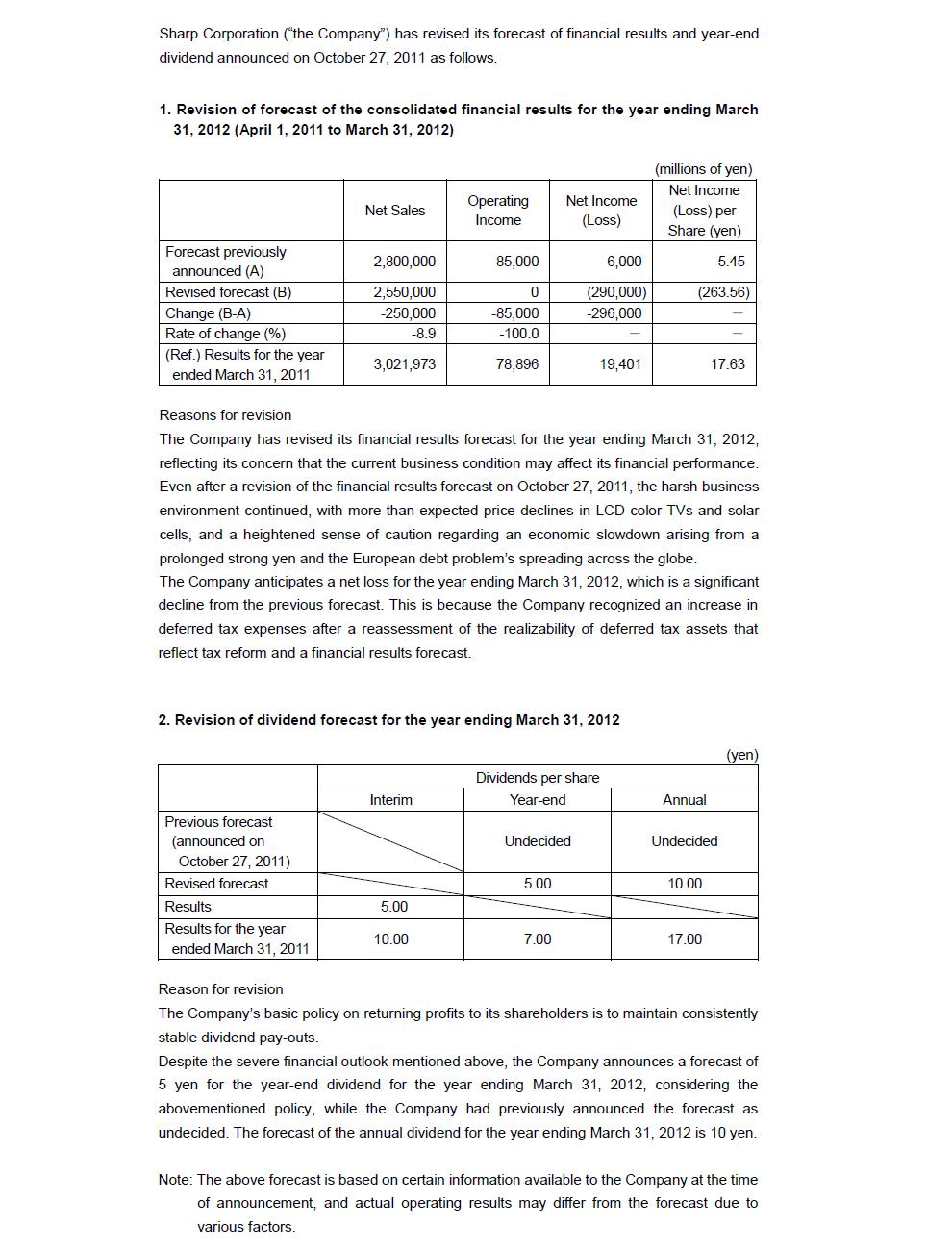 Notice of Revision of Financial Results Forecast and Dividend Forecast