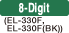 8-Digit