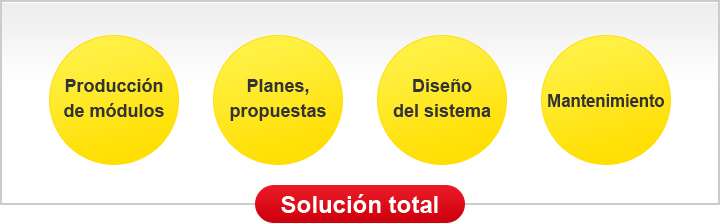 Solución total