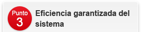 Eficiencia garantizada del sistema